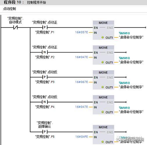 1200PLC与电脑通讯：方式与步骤