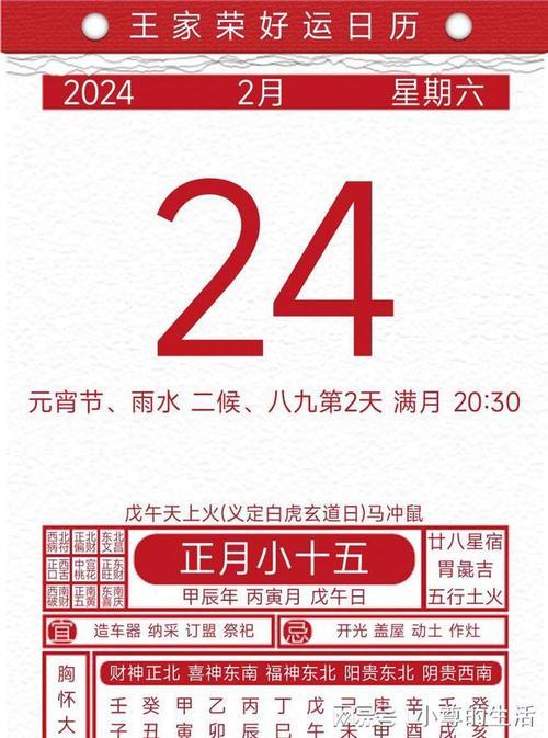 2024年2月20号是农历多少？
