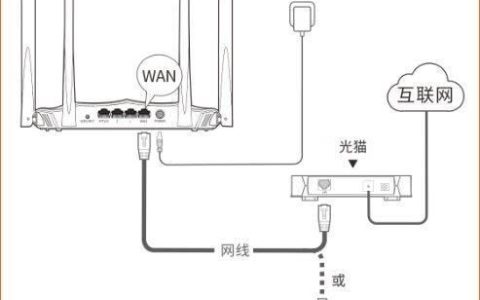 如何安装宽带？详细步骤助您轻松上网
