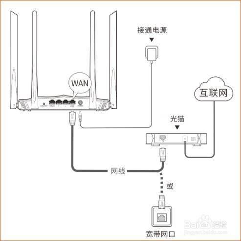 如何安装宽带？详细步骤助您轻松上网