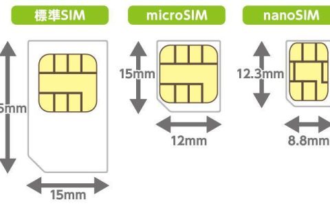 去日本买电话卡：如何选择最适合您的SIM卡？