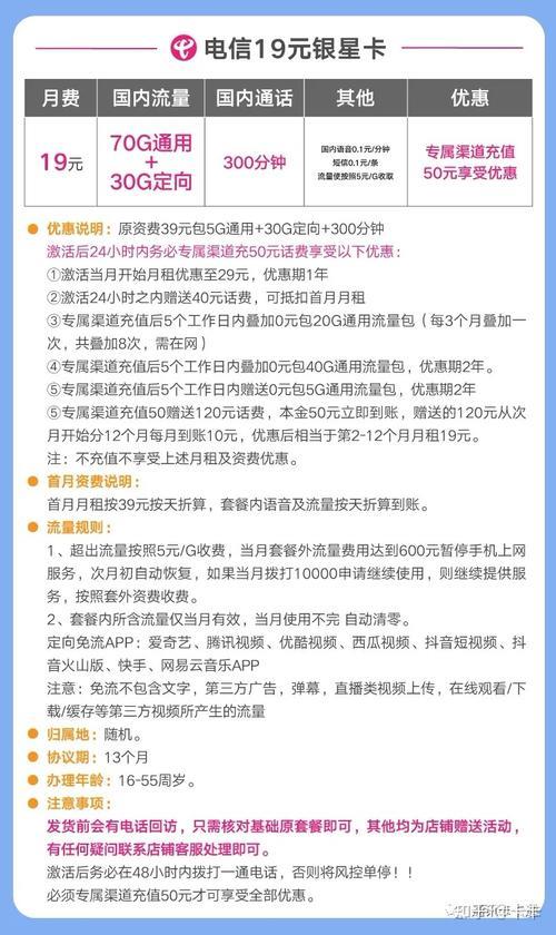 19元套餐流量大比拼：哪家更胜一筹？
