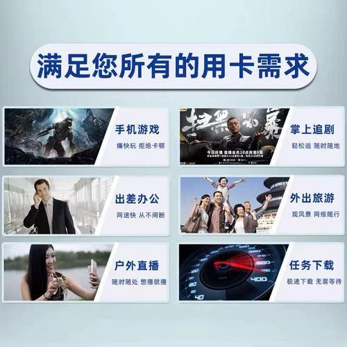 纯流量网卡：了解它，才能更好地使用它