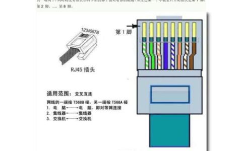 Mac连接网线：详细教程和常见问题解答
