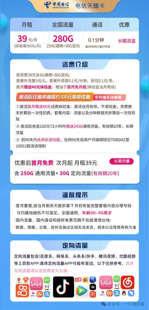 2024年流量卡选择指南：如何选到最划算的流量卡？