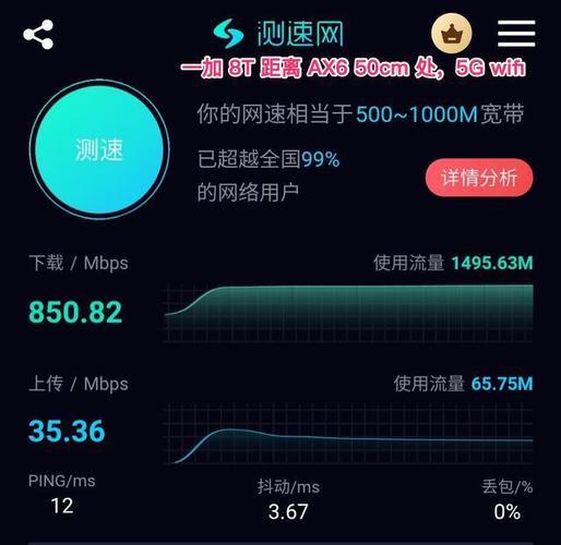 千兆宽带网速应该多少？