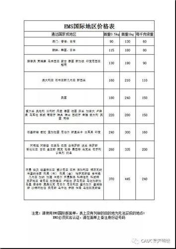 首重费用是什么？