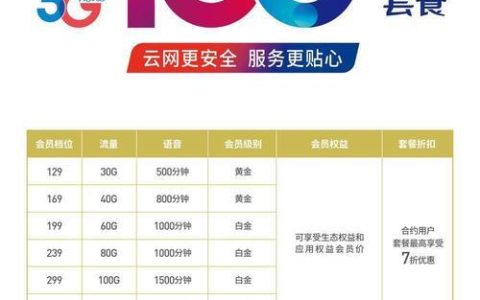 成都电信宽带套餐介绍：光速体验，自在生活