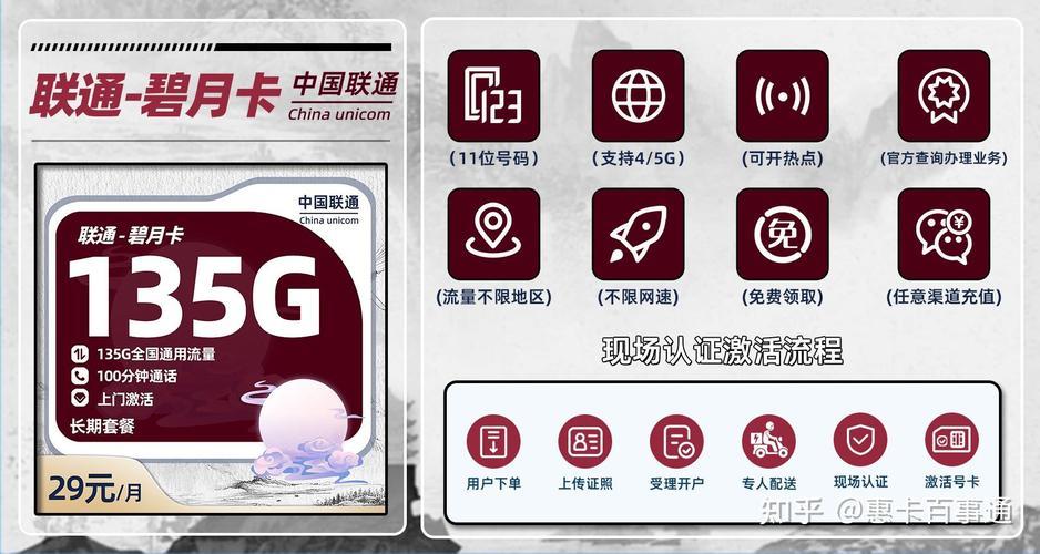 电信靓号最低消费：你需要知道的一切