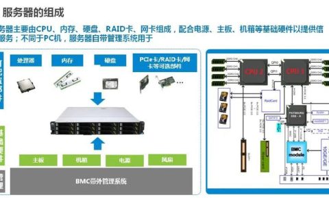 基站服务器：移动通信网络的关键组成部分