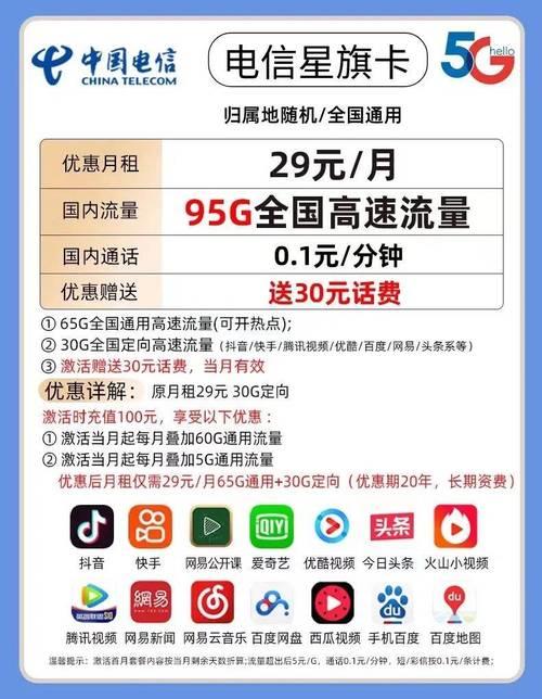 电信200G流量卡定向详解：满足你的多样需求