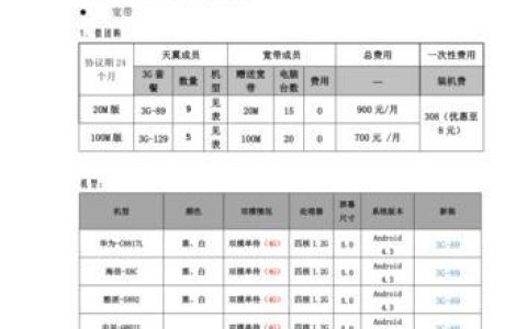 2024电信宽带新套餐价格表：速率更高、价格更低，快来选！