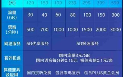 电信好还是移动好？如何选择合适的运营商？