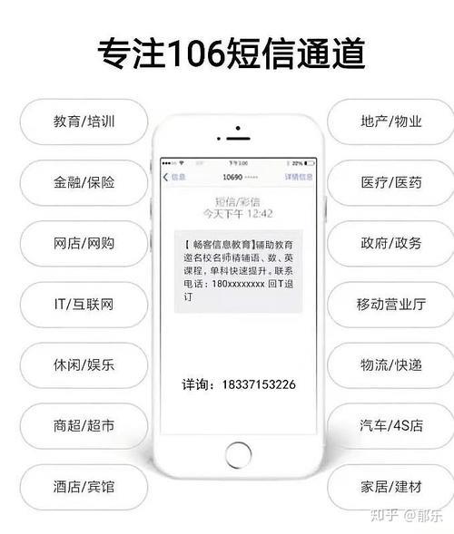 短信106服务：高效便捷的信息传递平台