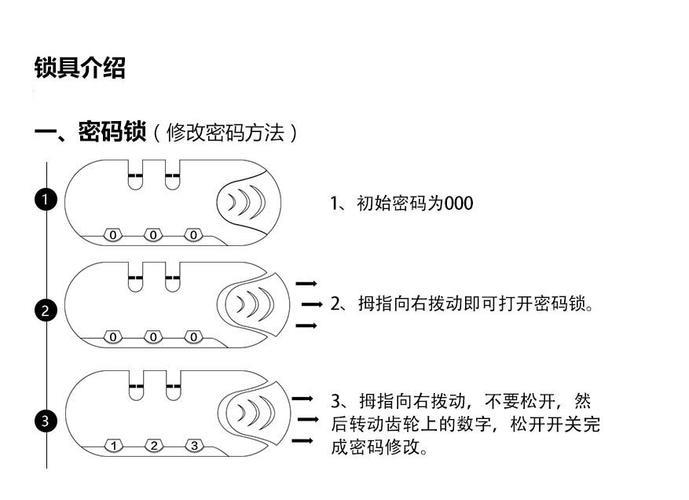 联通宽带激活步骤
