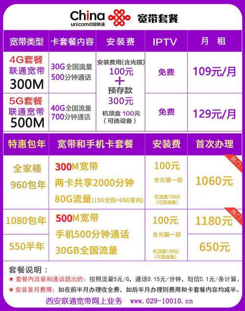 安顺联通宽带优惠套餐大盘点：经济实惠，畅享极速网络