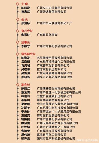 广州商会会长名单通讯录：助力商贸合作，共促繁荣发展