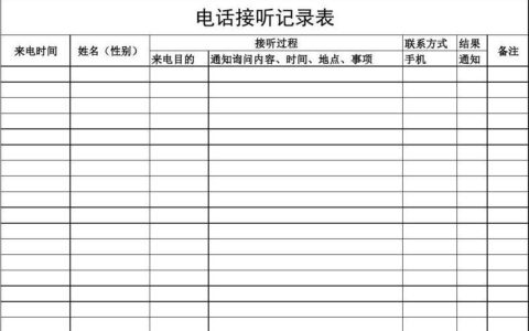 如何记录电话内容？