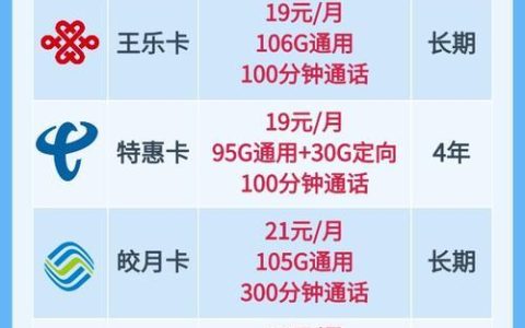 流量副卡哪个最划算？