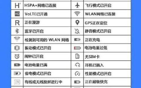 广东省座机电话区号及拨打方法