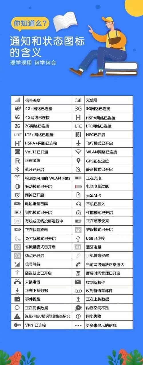 广东省座机电话区号及拨打方法