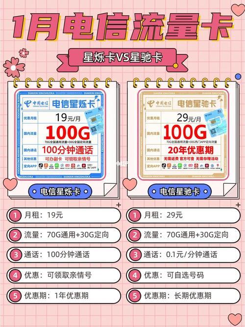 24元流量卡：便宜好用，还是套路多？