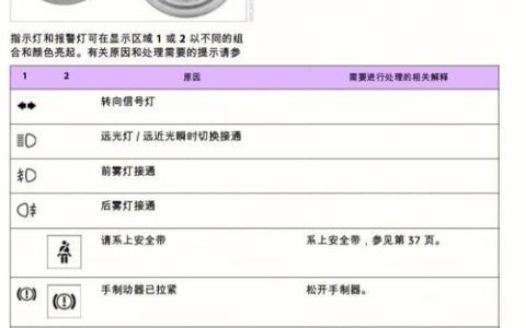 车载电话如何下载电话簿？