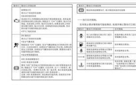 ETC档案编号：快速解读