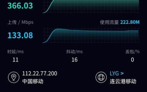 10Mbps网速够用吗？