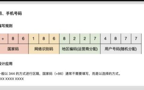 固定电话号码选购指南