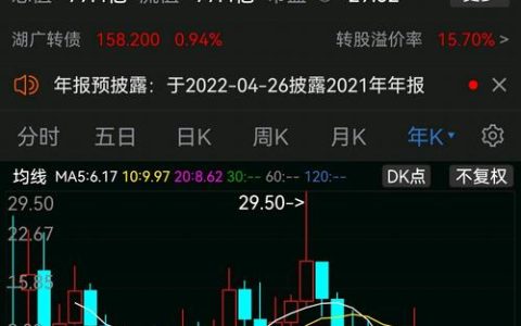 湖北广电(000665)行情分析：稳中求进，蓄势待发