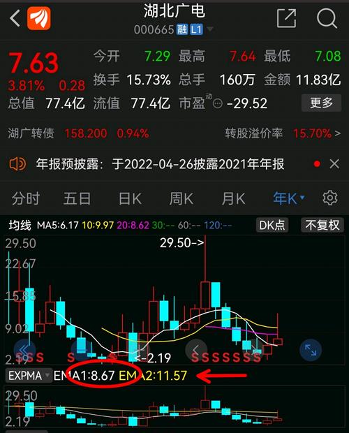 湖北广电(000665)行情分析：稳中求进，蓄势待发