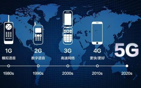 什么手机支持5G网？