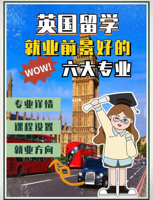 英国通信工程：留学深造的热门选择