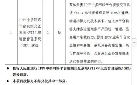 广电网络招标：项目信息和投标指南