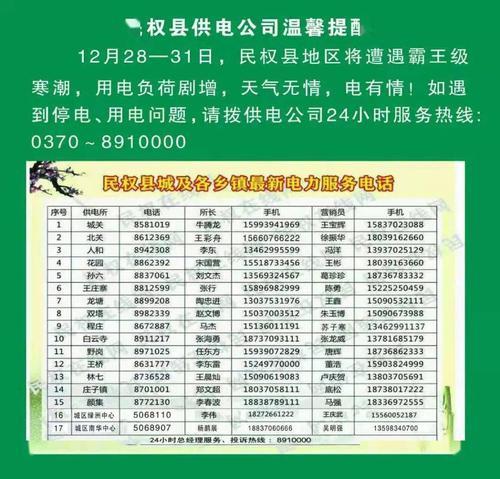 电力营业厅电话：快速解决您的电力问题