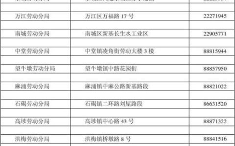 广东番禺区劳动局电话