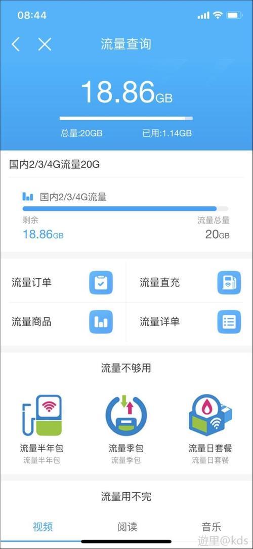 1G流量能用多久？不同场景耗费大揭秘