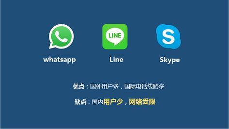 配置网络的软件：让您的网络更顺畅