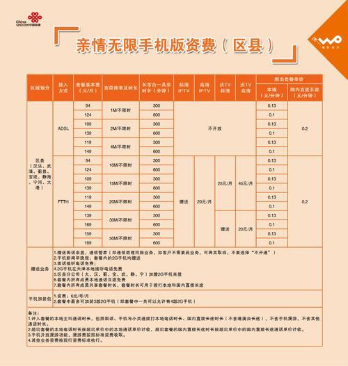 网通100兆宽带多少钱？
