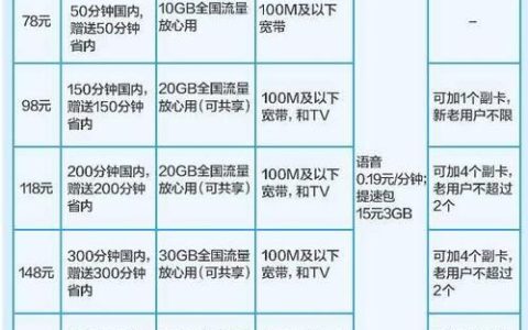 流量卡多少钱移动？