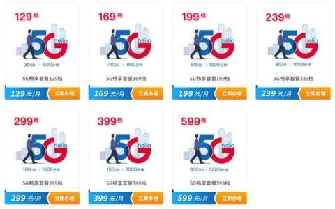 中国广电电信卡：第四大运营商新选择