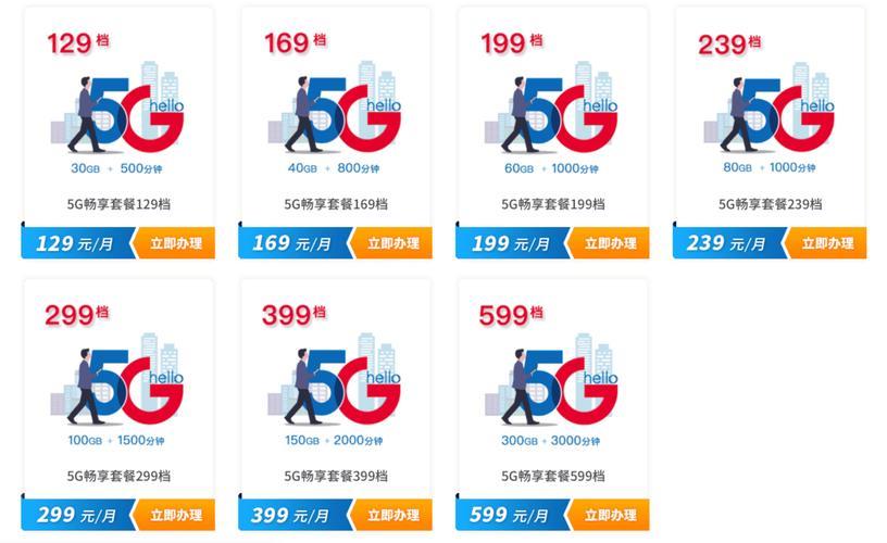 中国广电电信卡：第四大运营商新选择