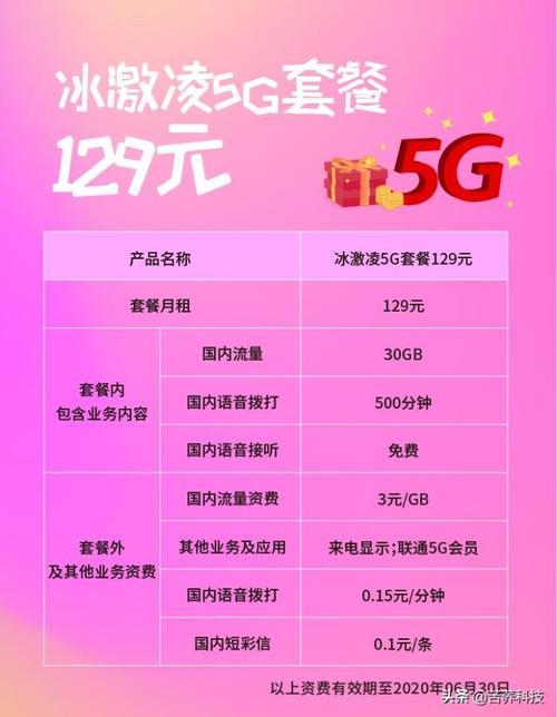 2024年联通冰激凌套餐最新消息：全面升级，优惠多多！