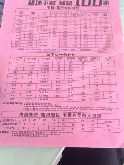 长治电信套餐资费详情