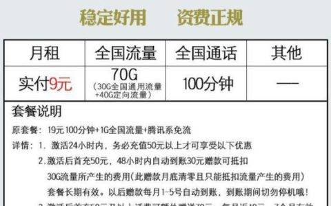 9元联通卡套餐有哪些？