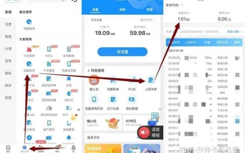 电信套餐降级攻略：省钱不掉坑