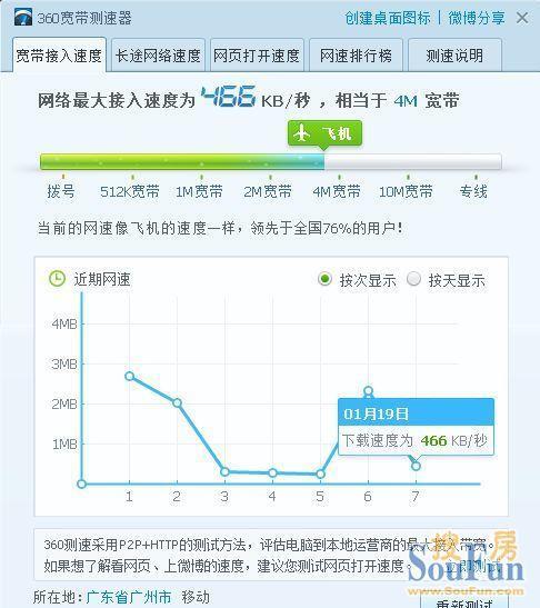 歌华宽带与移动宽带对比：哪个更适合您？