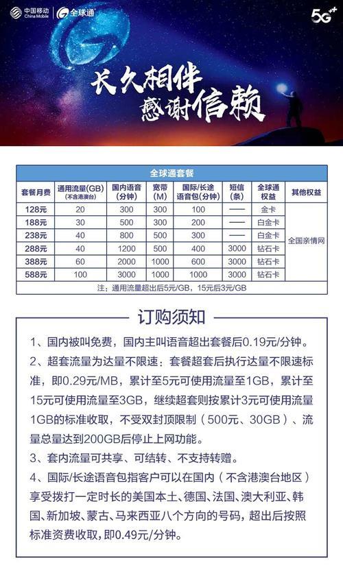 移动全球通139套餐介绍