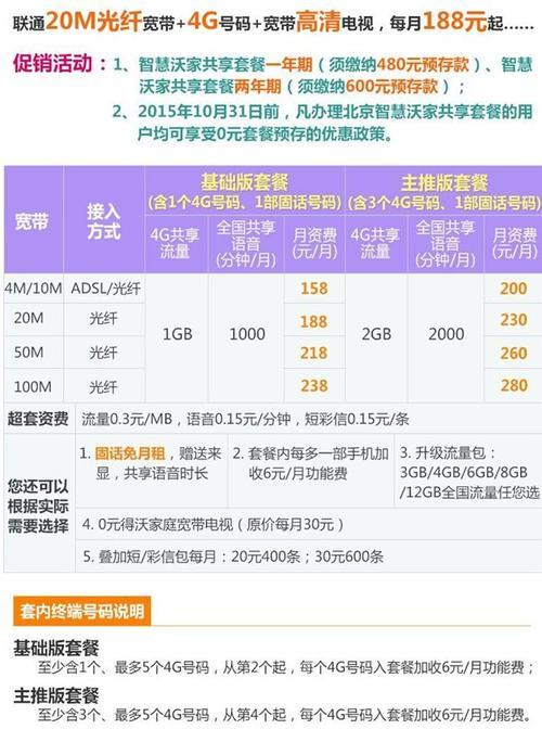 北京中国联通宽带套餐介绍